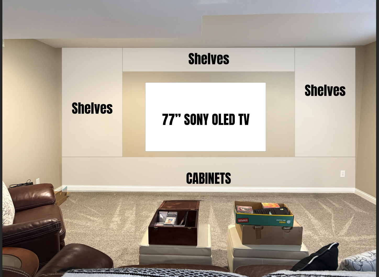 Basement wall layout showing planned placement for 77 inch Sony OLED TV, surrounding shelves, and lower cabinets